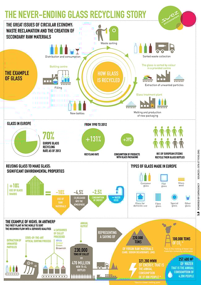 Global Natural Resources Group Global Natural Resources Group