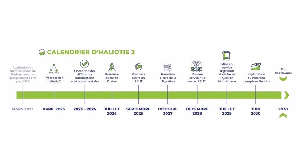 dates clefs haliotis 2