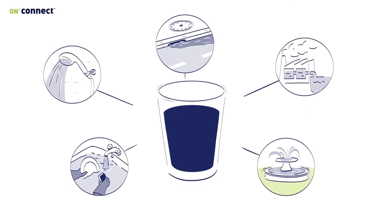 ONconnect suivez votre consommation d'eau - Thumbnail