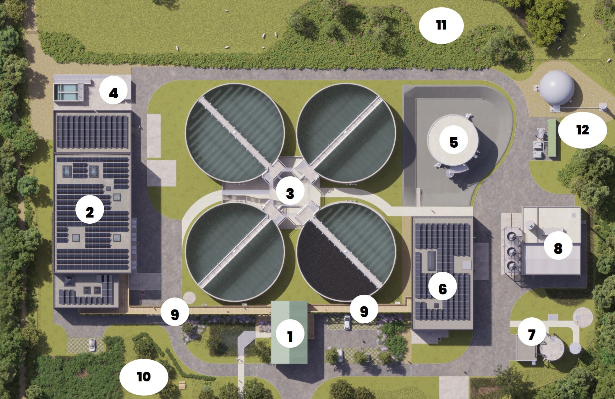 1. Bâtiment d’exploitation, 2. Prétraitement, décantation primaire et traitement des matières de curages, 3. Traitement biologique, 4. Filtres et Désinfection ultraviolet, 5. Méthaniseur, 6. Traitement des boues, pré-séchage, 7. Traitement des retours, 8. Unité de valorisation de l’énergie, 9. Passerelle pédagogique, 10. Verger et jardin de pluie, 11. Zone naturelle , 12. Production de Biométhane