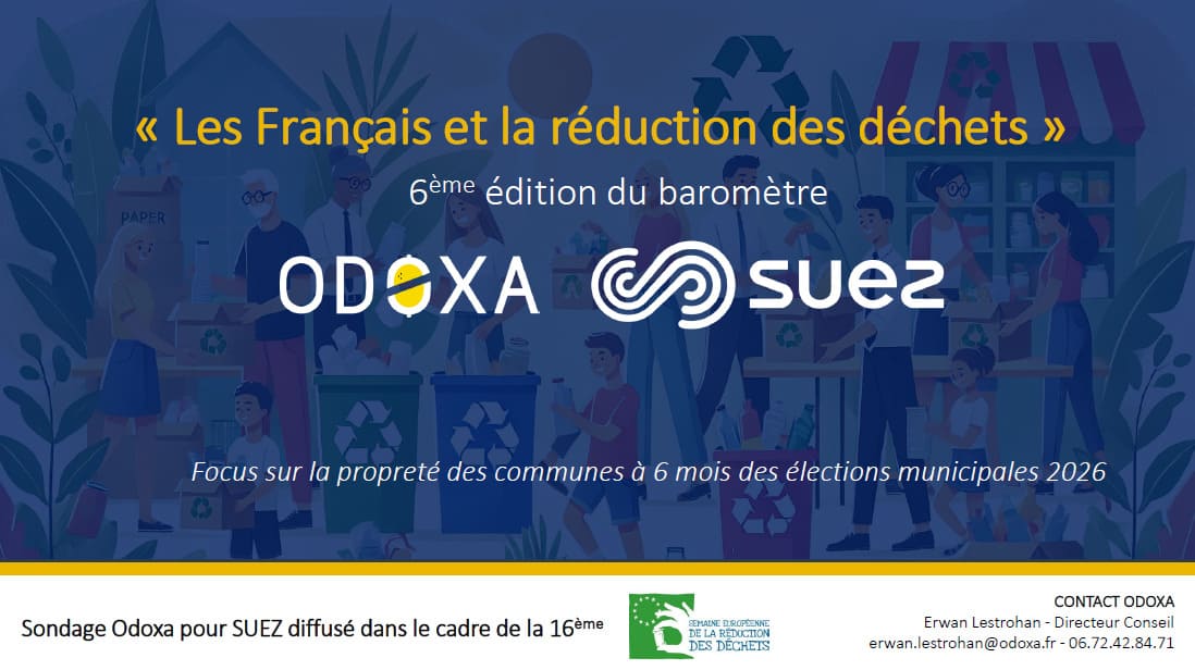 Cover-etude-odoxa-2025