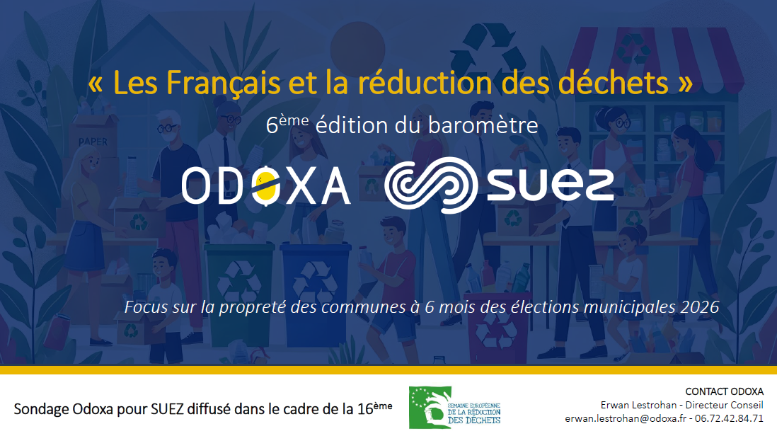 Cover-etude-odoxa-2025