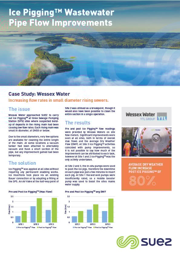 Ice Pigging Wastewater