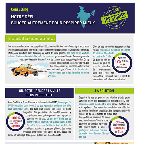 Top Story 3 Rendre la rue aux citadins FR