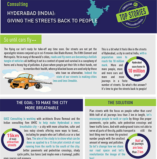 Top Story Hyderabad Giving the streets back to people EN