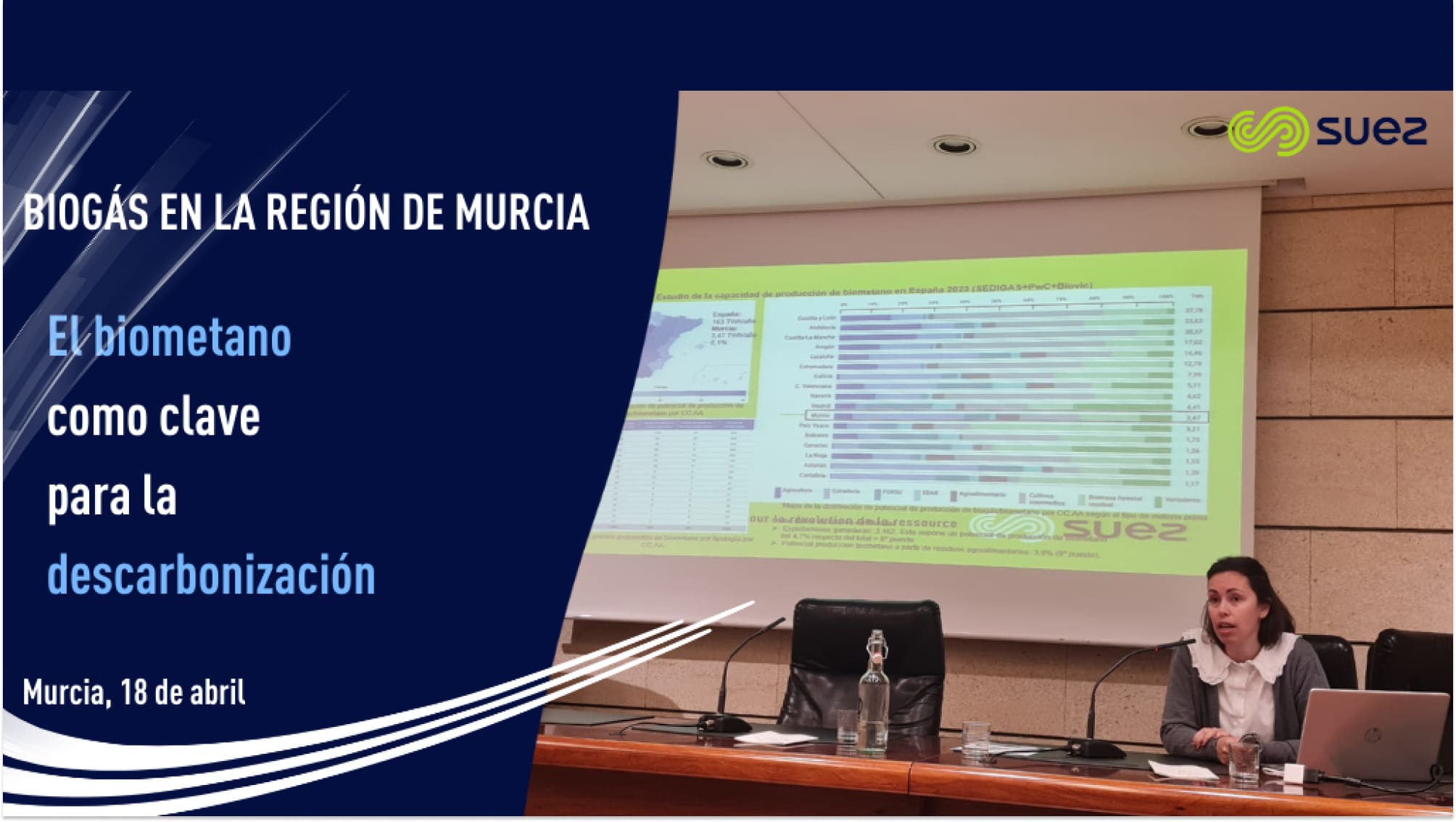 News Spain Jornada Biogs Murcia