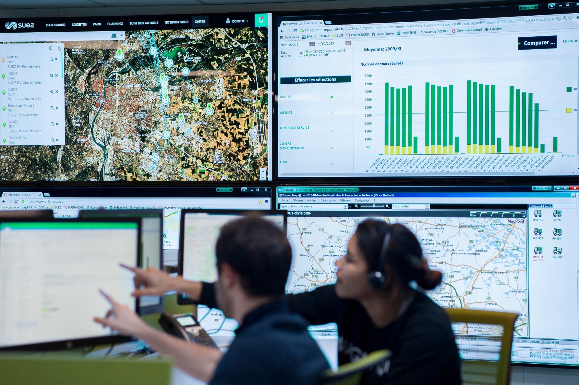 soluzioni tecnologiche e innovazione digitale