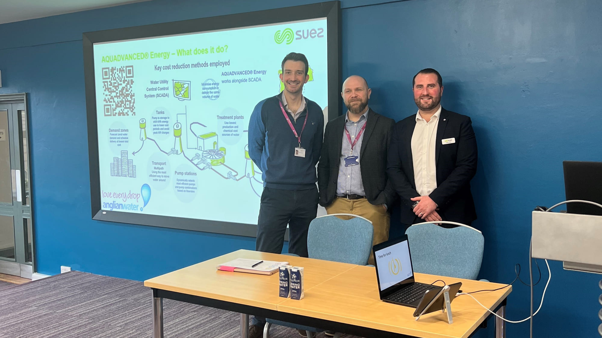 Uez Energy AQUADVANCED Energy pilot with Anglian Water | SUEZ in the UK