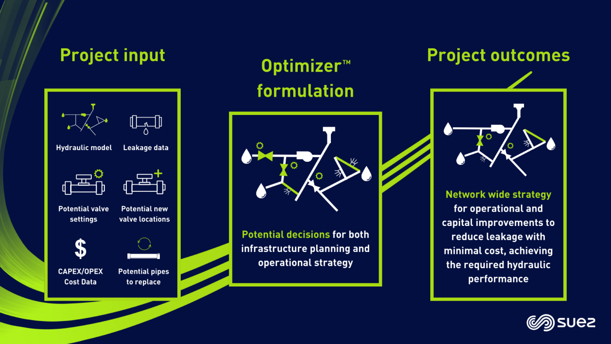 Image Generic - Schema, Image Generic - Schema