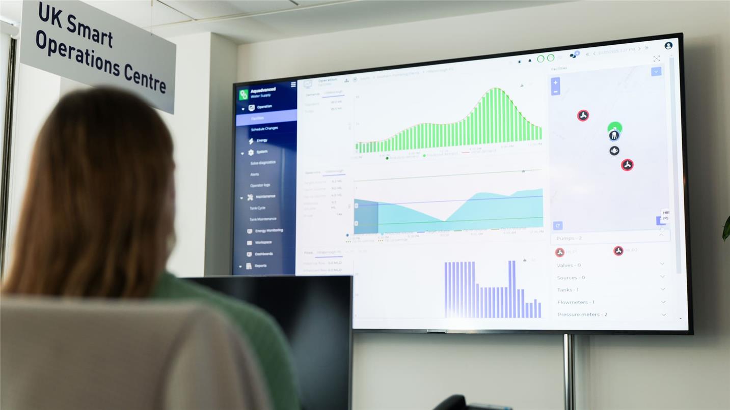 UK Smart Operations Centre28 1 1