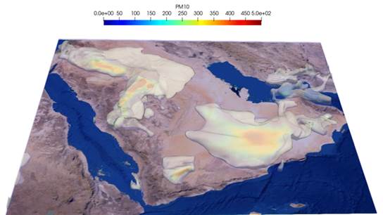 References-Urban-Air-Quality
