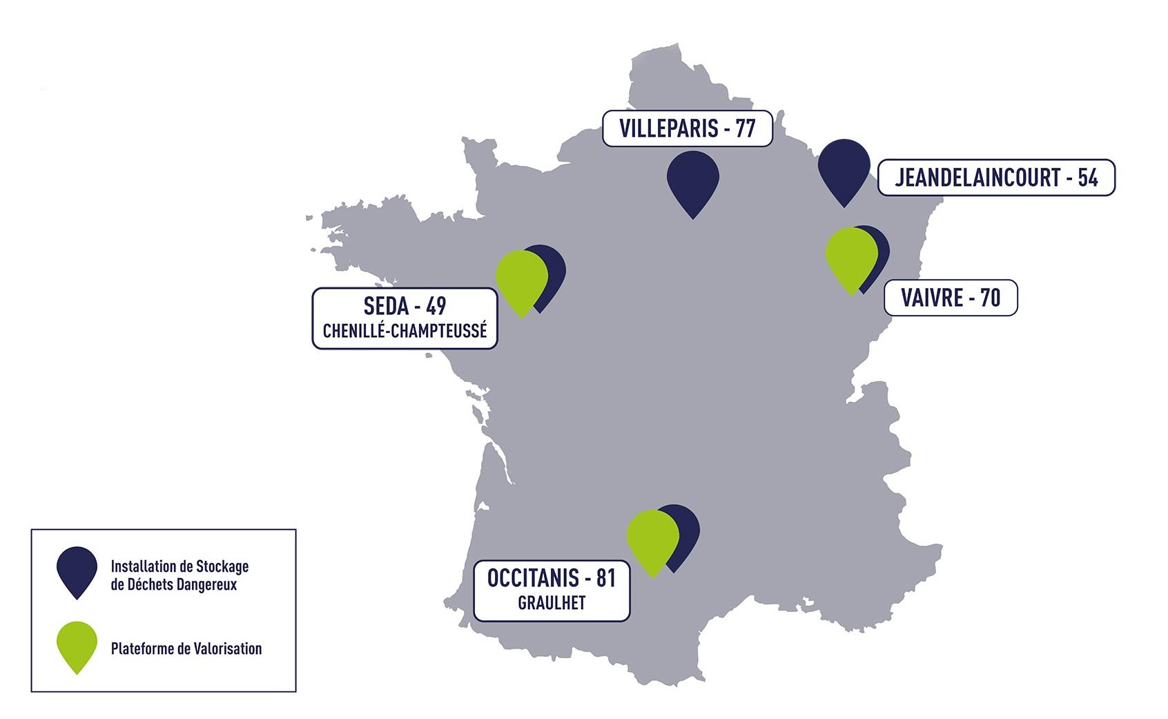 Nos installations de stockage de déchets dangereux (ISSD) en France