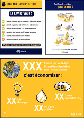 Panneaux pédagogiques