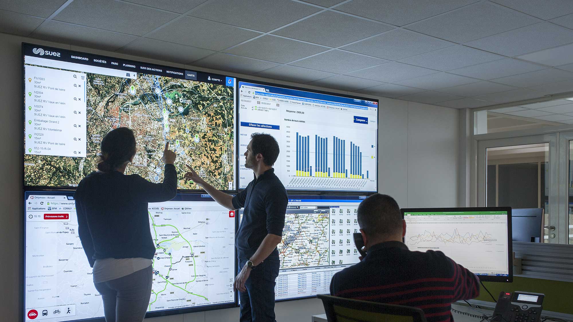 VALOVISIO®, smart control center