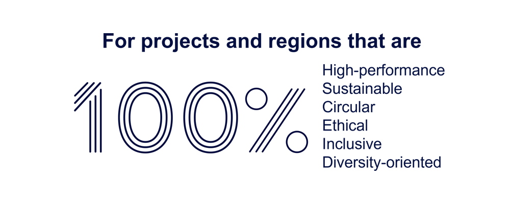 Consulting-For-projects-regions-100pct-EN