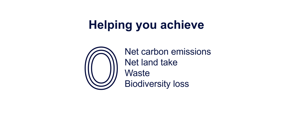 Consulting-Helping-achieve-O-EN