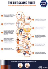 Life-saving-rules-15072025-EN